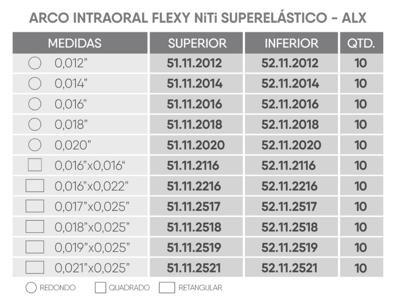 Arco Flexy NiTi Superelástico ALX Redondo - 0,012 Superior 4