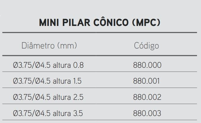 Mini Pilar Cônico Reto MPC CM - 3.75/4.5 altura 1.5 2