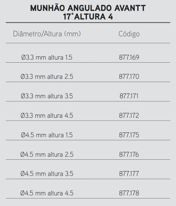 Munhão Angulado Avantt 17° Altura 4mm - 3.3 altura 3.5mm 2
