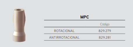 Scanbody Bancada Ti Base Mini Pilar Rotacional MPC 2