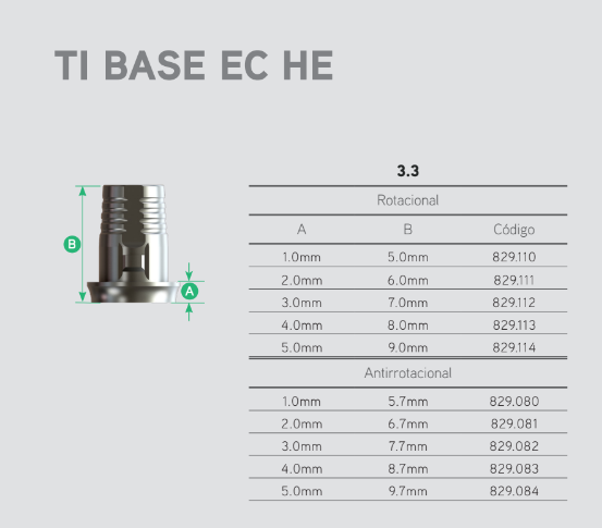 Ti Base EC HE Rotacional 3.3 Altura 4,0mm 2