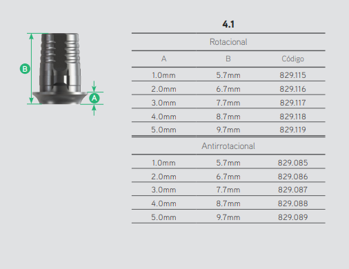 Ti Base EC HE Rotacional 4.1 Altura 2,0mm 2