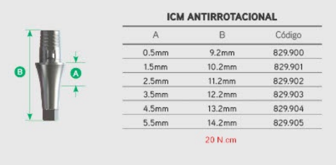 Ti Base EC ICM Antirracional Altura 0,5 mm x 9,2mm 2