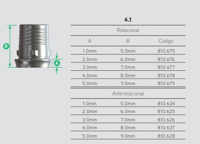 Ti Base HE 4.1 Antirrotacional 0,5mm 6