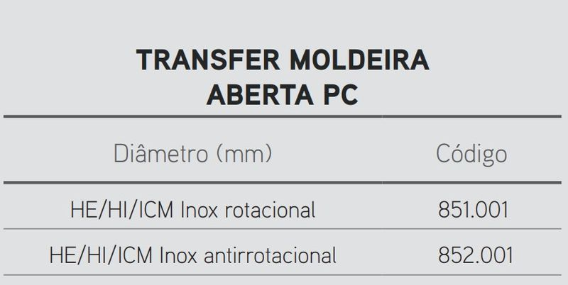 Transfer Moldeira Aberta PC - HE/HI/ICM Inox Rotacional 2